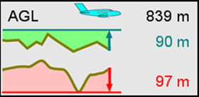 FCMS_ALS_Sensor_Control_Icon_height_info_on_line_090917.png