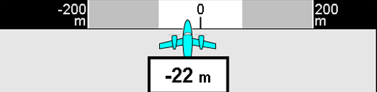 Control-Line-Deviation.png