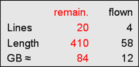 Control-Project-progress.png