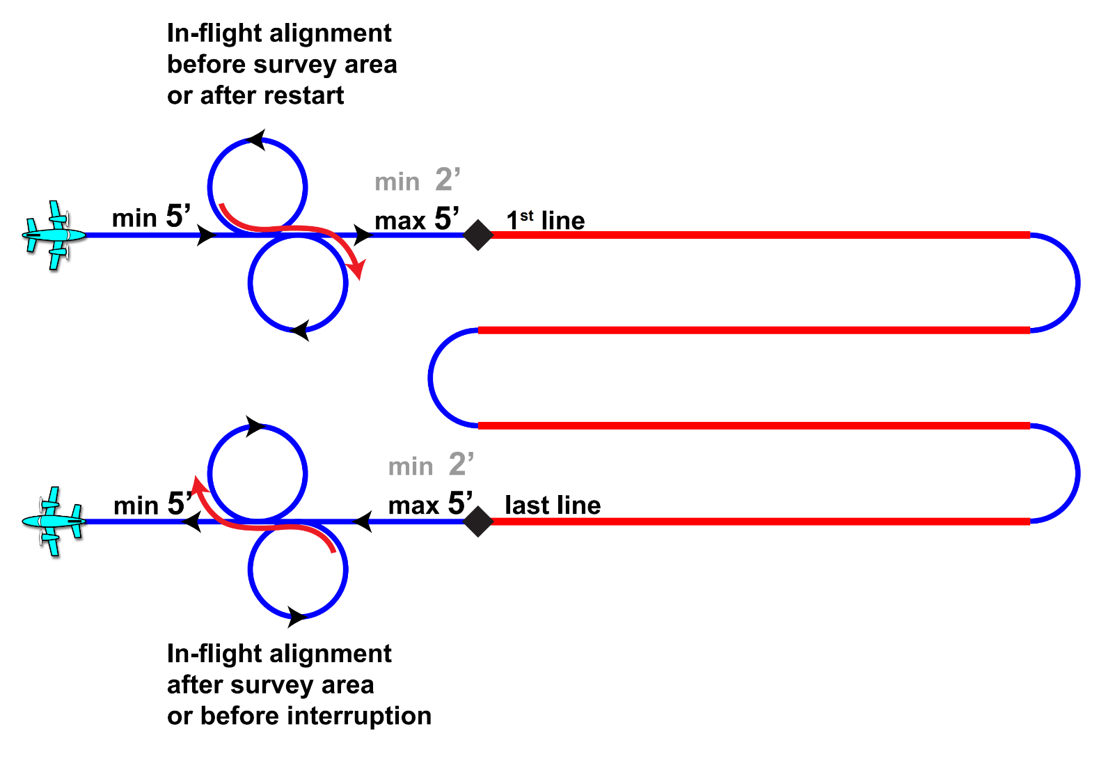 image-20240216-123020.png