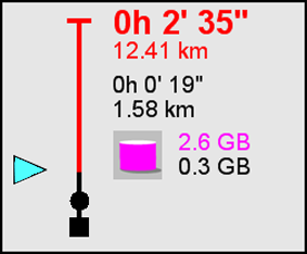 FCMS-Control-Lin-Progress-alongLine.png