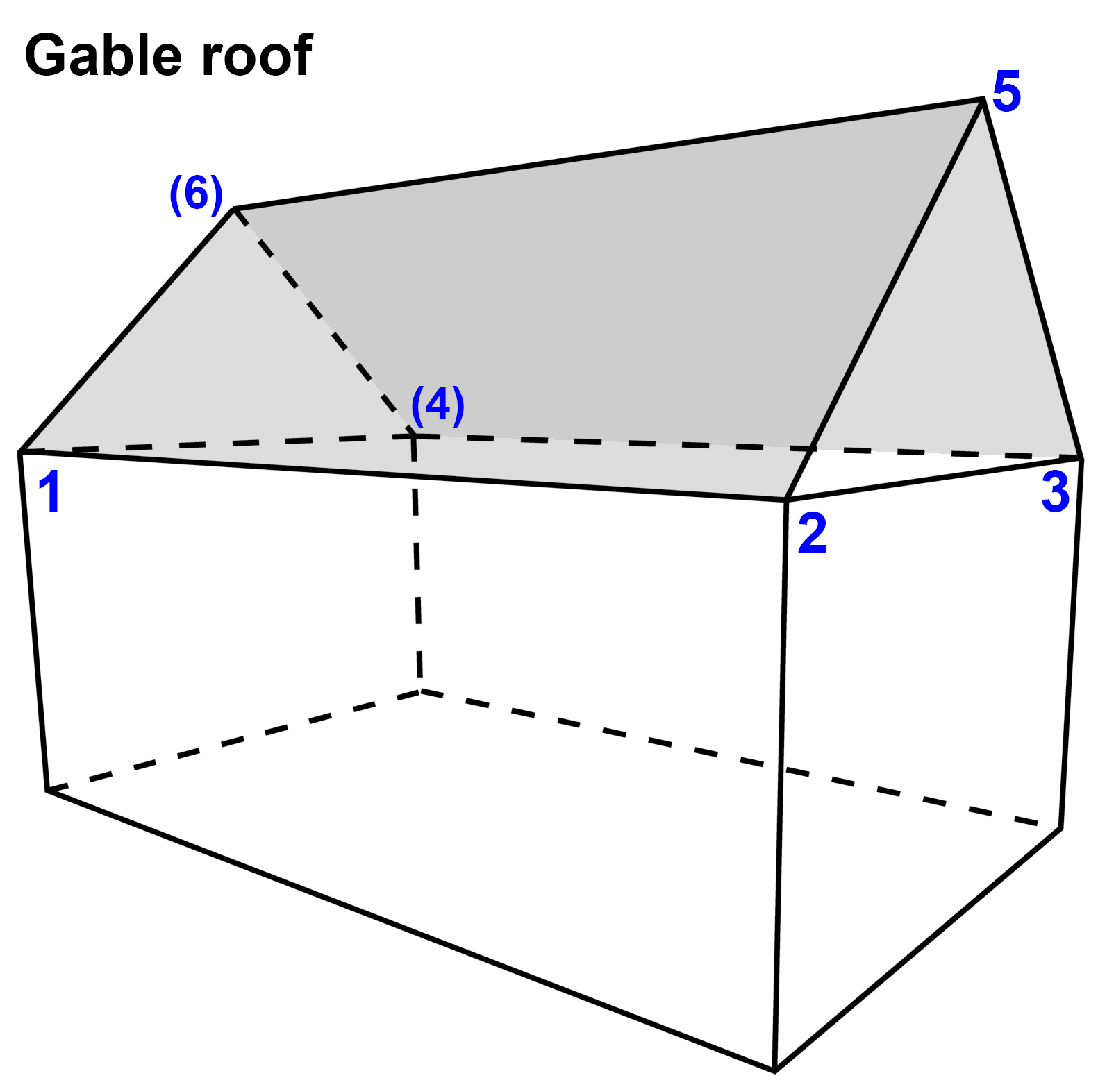 grafik-20201106-153559.png