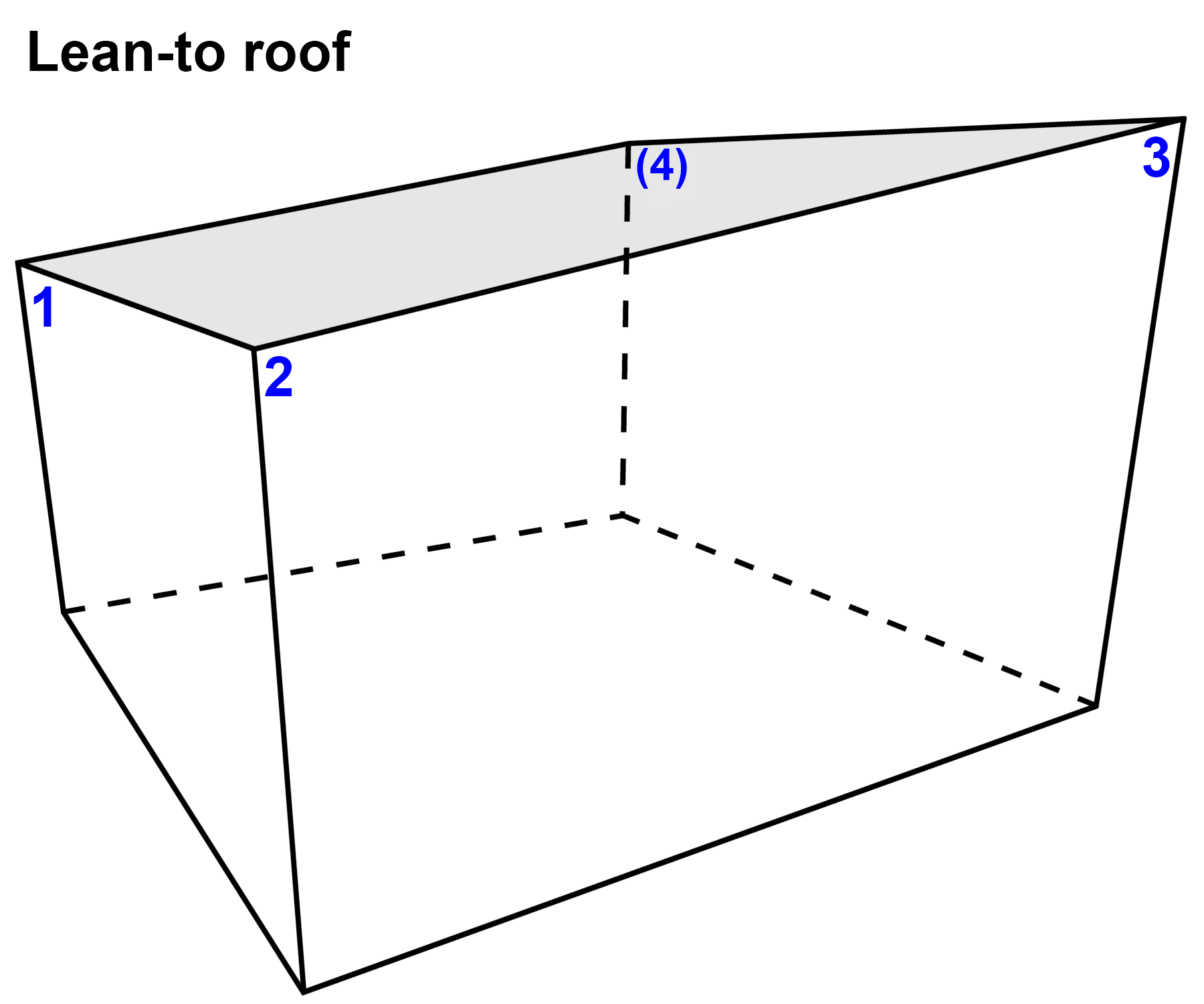 grafik-20201106-153755.png
