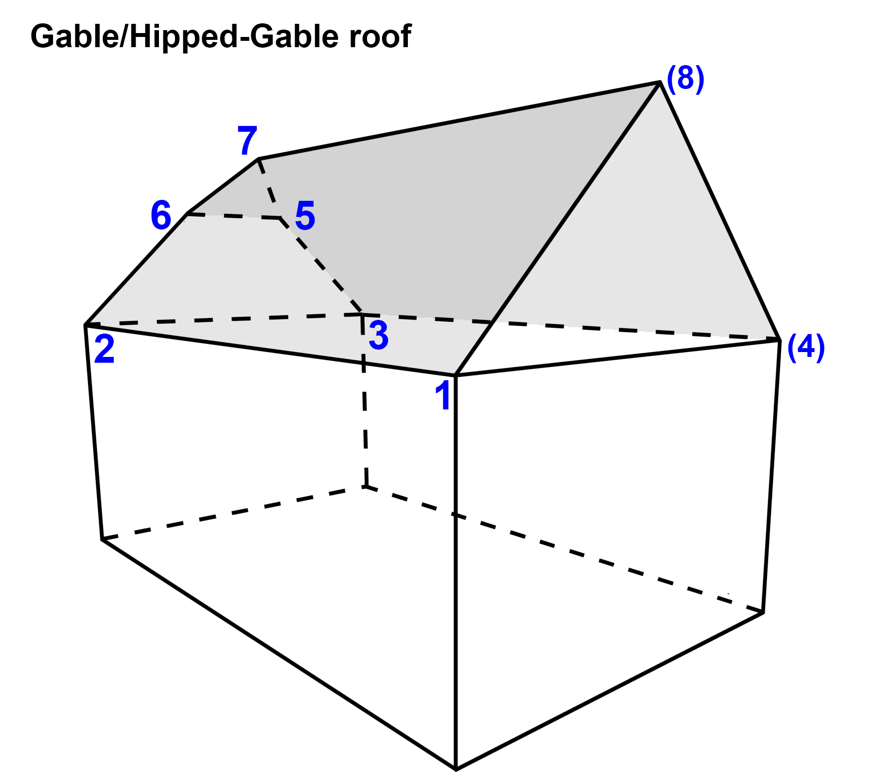 grafik-20201106-154305.png