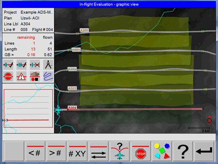 Flight-Eval-Coverage.png