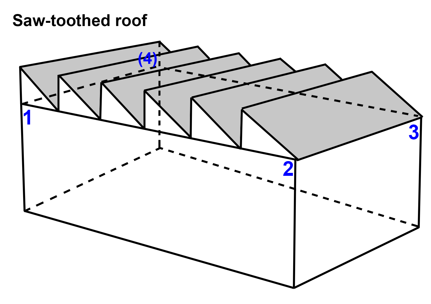 grafik-20201106-160045.png
