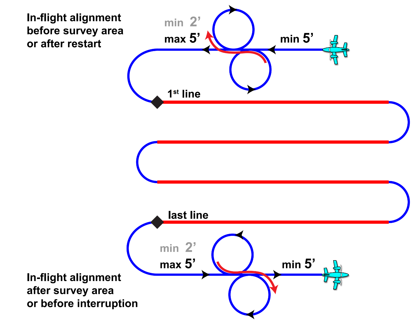 image-20240216-122951.png
