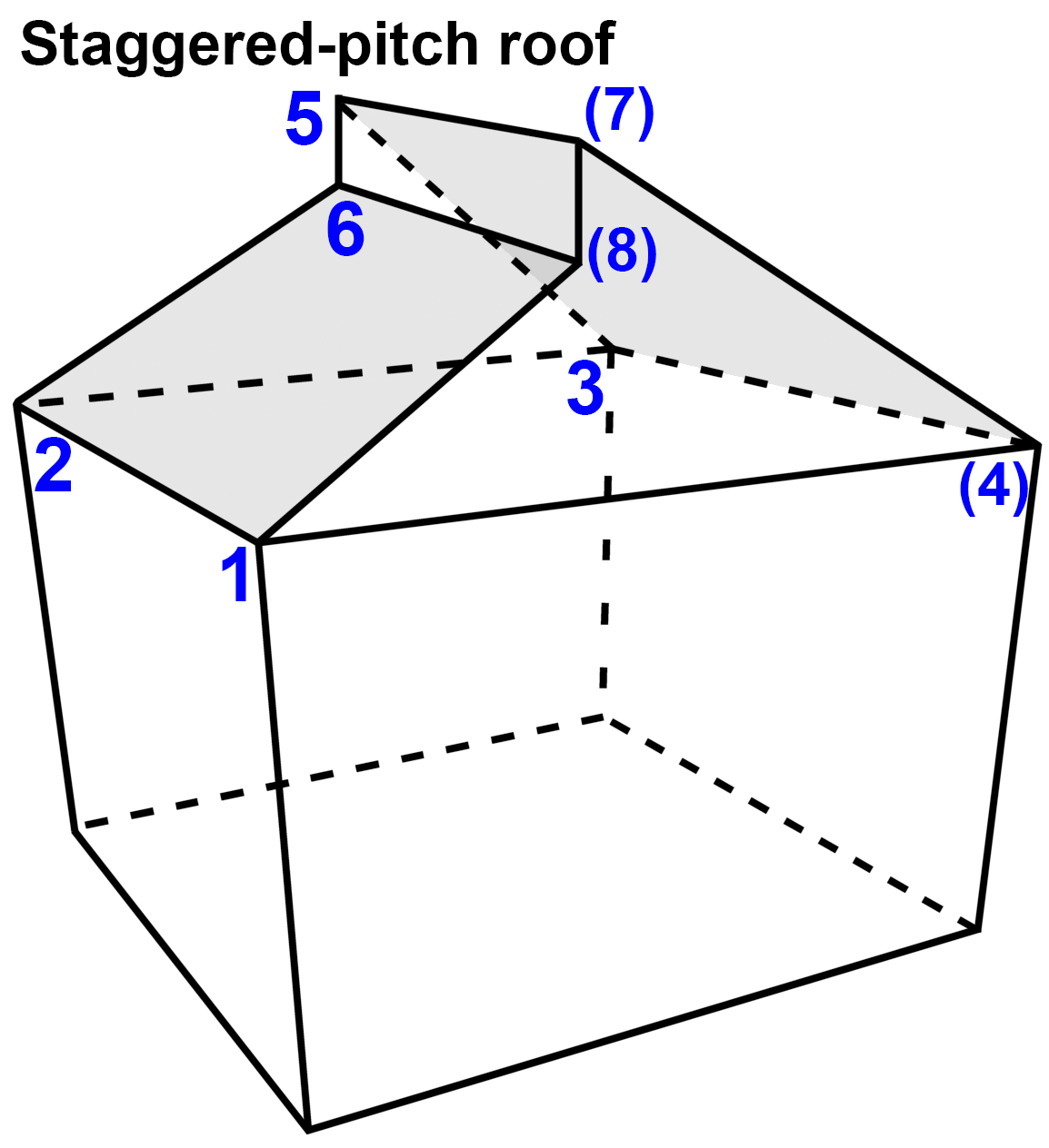 grafik-20201106-160024.png