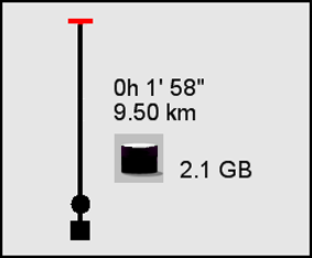 FCMS-Control-Lin-Progress-manual.png