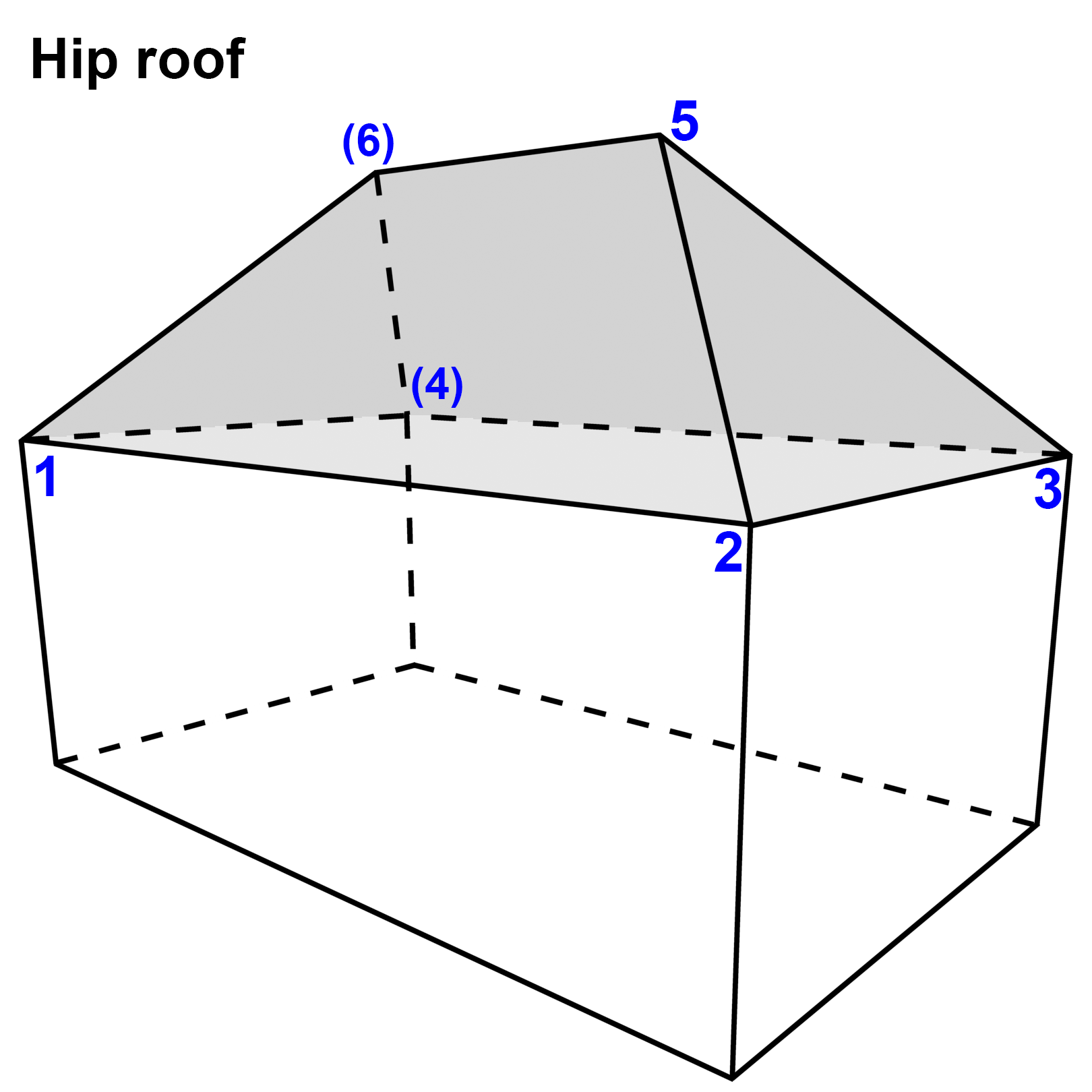 grafik-20201106-153645.png